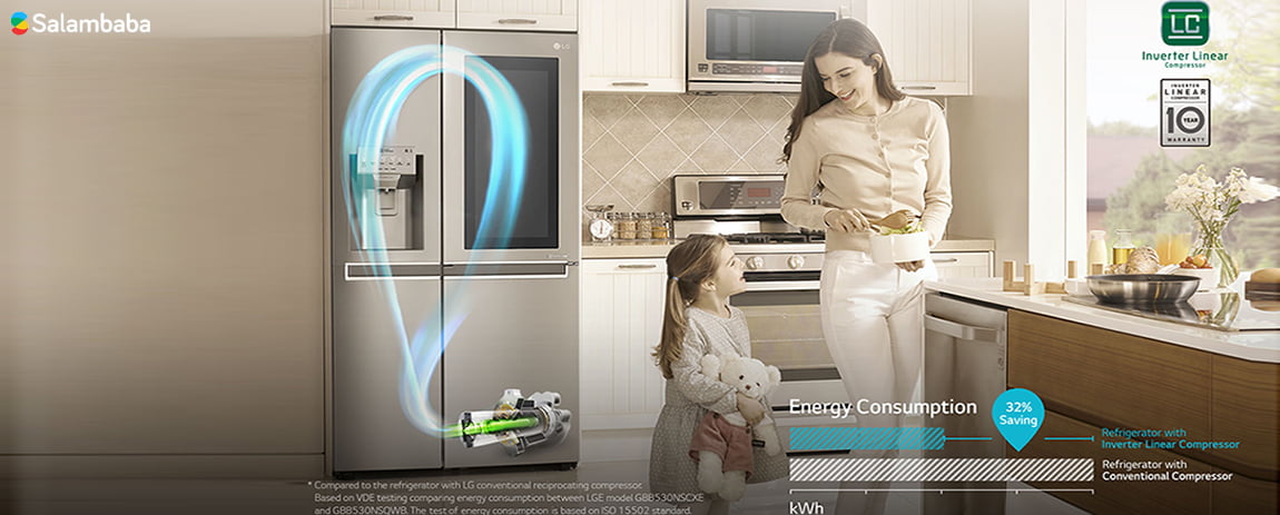 کمپرسور اینورتر خطی ساید بای ساید ال جی J34